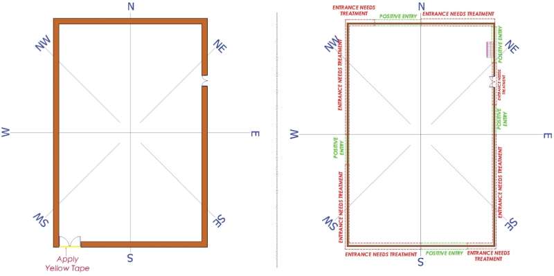 Vastu: Creating the Best Business Space