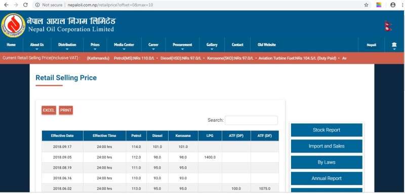 NOC Website Shows Old Prices, Contradicts with News Scroll 