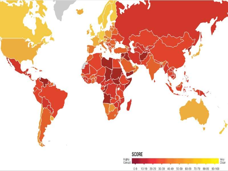 Nepal Slips Two Spots in Corruption Index