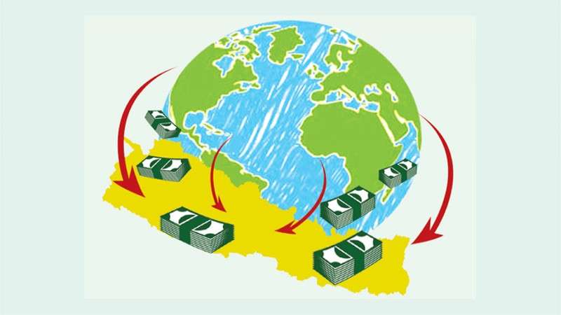 Remittance Inflow to Nepal Expected to Shrink by almost 29 Percent