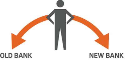 Indirect Benefits of Loan Swap to Non-Banking Assets