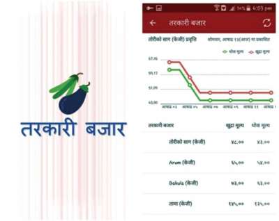 New Version of 'Hamro Patro' With Additional Features