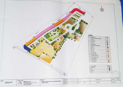 Construction of Micro Industrial Village in Surkhet