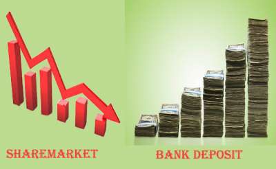 Share Market and Liquidity