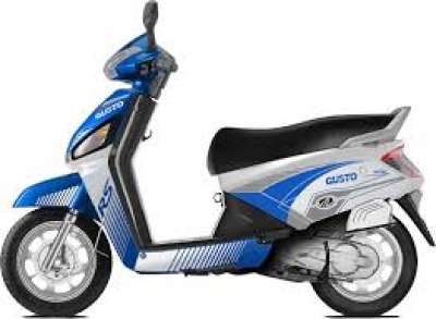 Gusto RS Hits Nepali Market