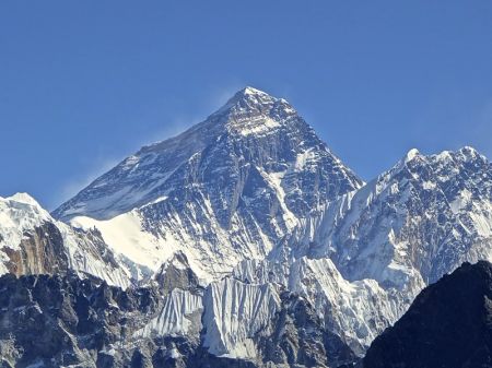 616 Climbers get Permits so far