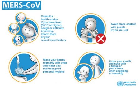 COVID-19 Cases Climb to 99