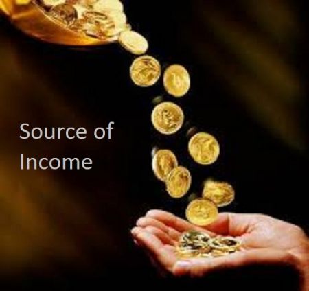 Government's Proposal not to Seek Sources of Income for Investment Draws Flak 